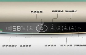 哈弗热水器故障代码e2